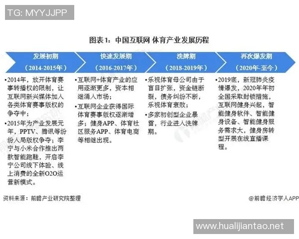 竞技体育的多元发展趋势与未来前景分析探索 竞技体育的多元发展趋势与未来前景分析探索