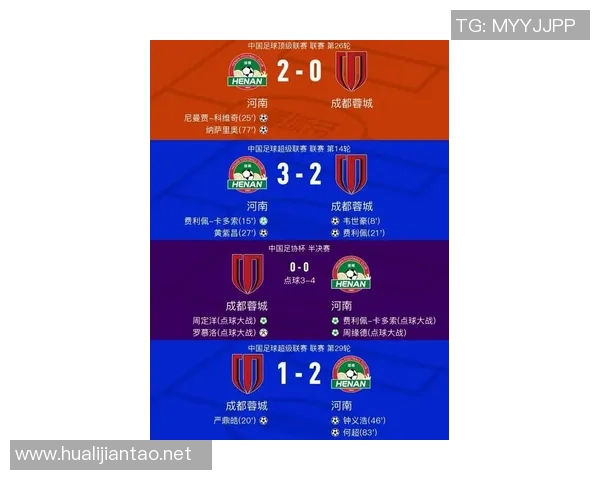 成都篮球队在最新状态排行榜中荣登第十名展现强劲实力与潜力 成都篮球队在最新状态排行榜中荣登第十名展现强劲实力与潜力