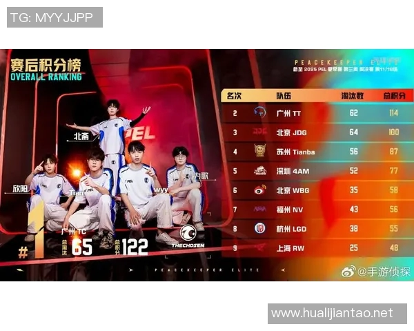 和平精英评论：探讨JDG在比赛中控制能力的优劣势分析