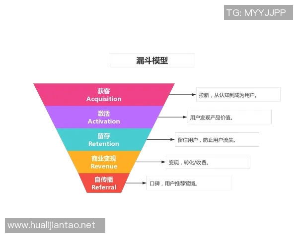 杭州羽毛球队个人能力提升之路探讨与分析
