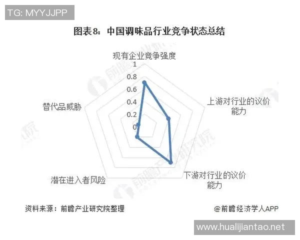 独家评测LNG行业中个人能力的深度对比与分析 独家评测LNG行业中个人能力的深度对比与分析