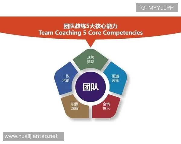 团队协作驱动创新共赢如何通过协同合作提升工作效率与团队凝聚力